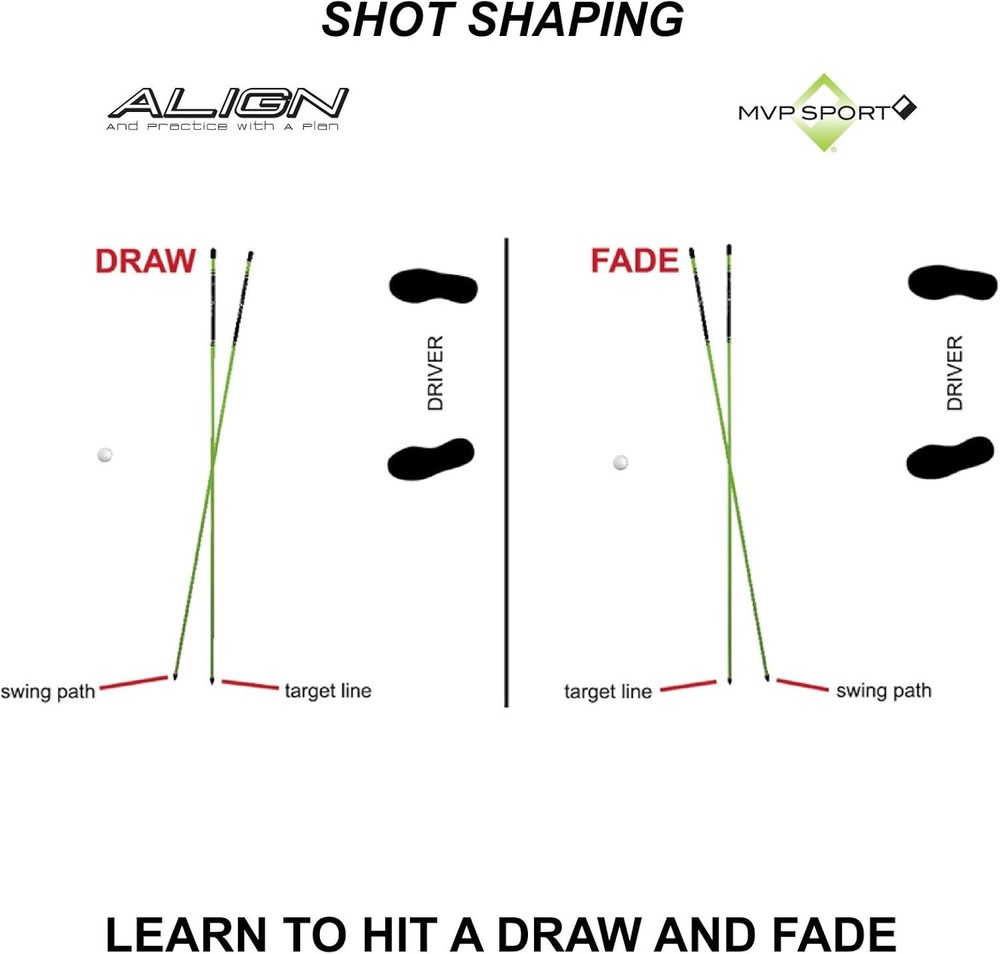 Golf Swing Alignment Sticks 2-Pack - Lightweight