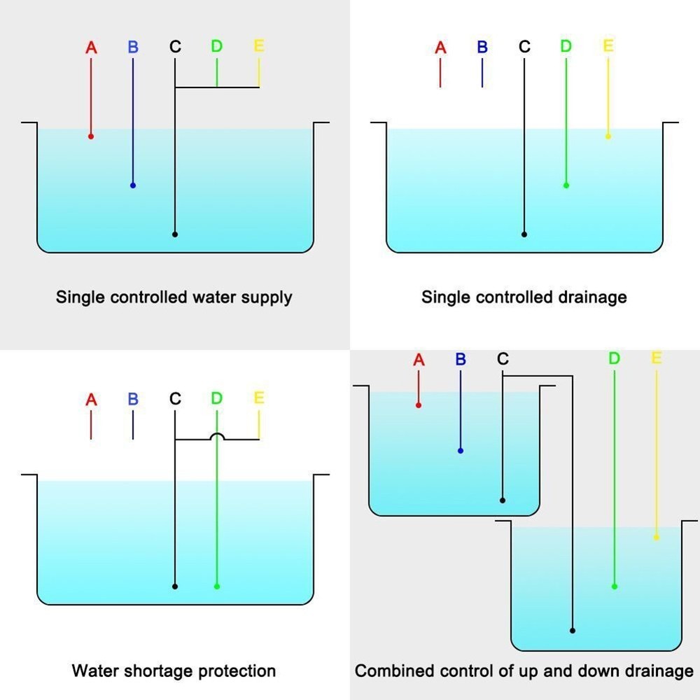 Efficient Water Pump Control Switch with Dual Modes and Indicator Lights