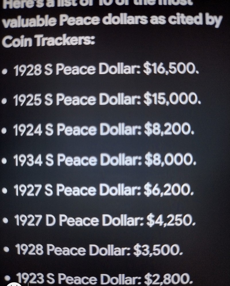 1928-S $1 Peace Dollar - See Details And Description