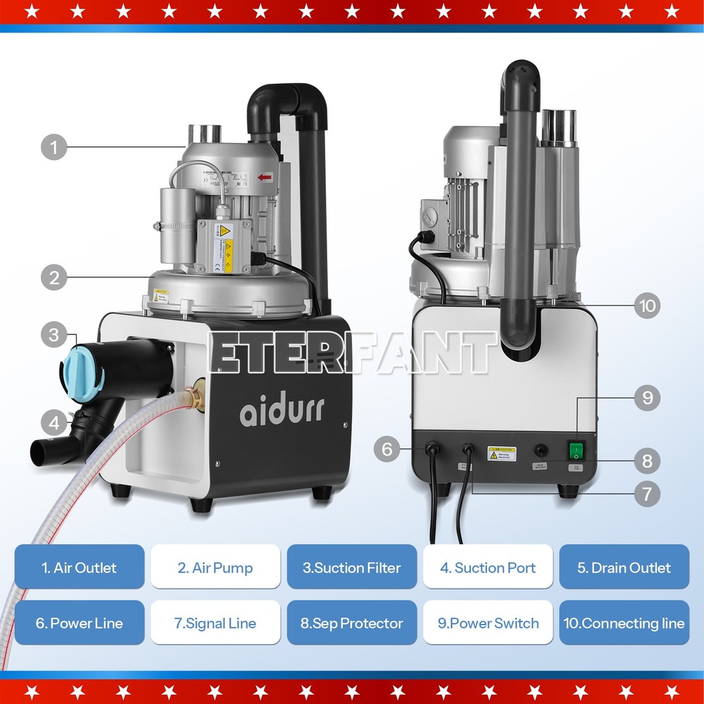 Dental Electric Suction Machine Variable Frequency Suction Machine Semi-Dry Type