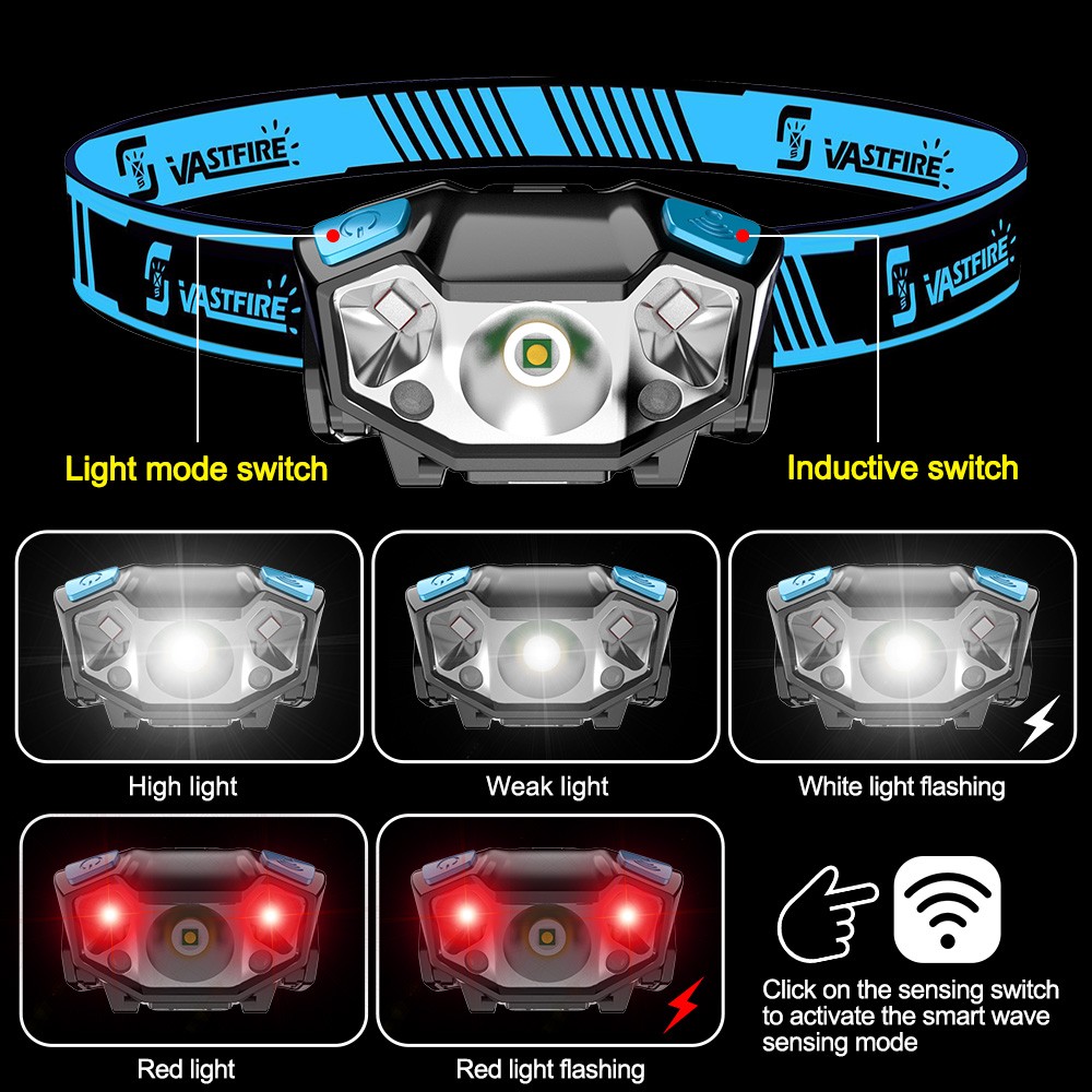 2X Mini LED Work Light Headlamp Wave Sensor Head Lamp USB Rechargeable Red Light
