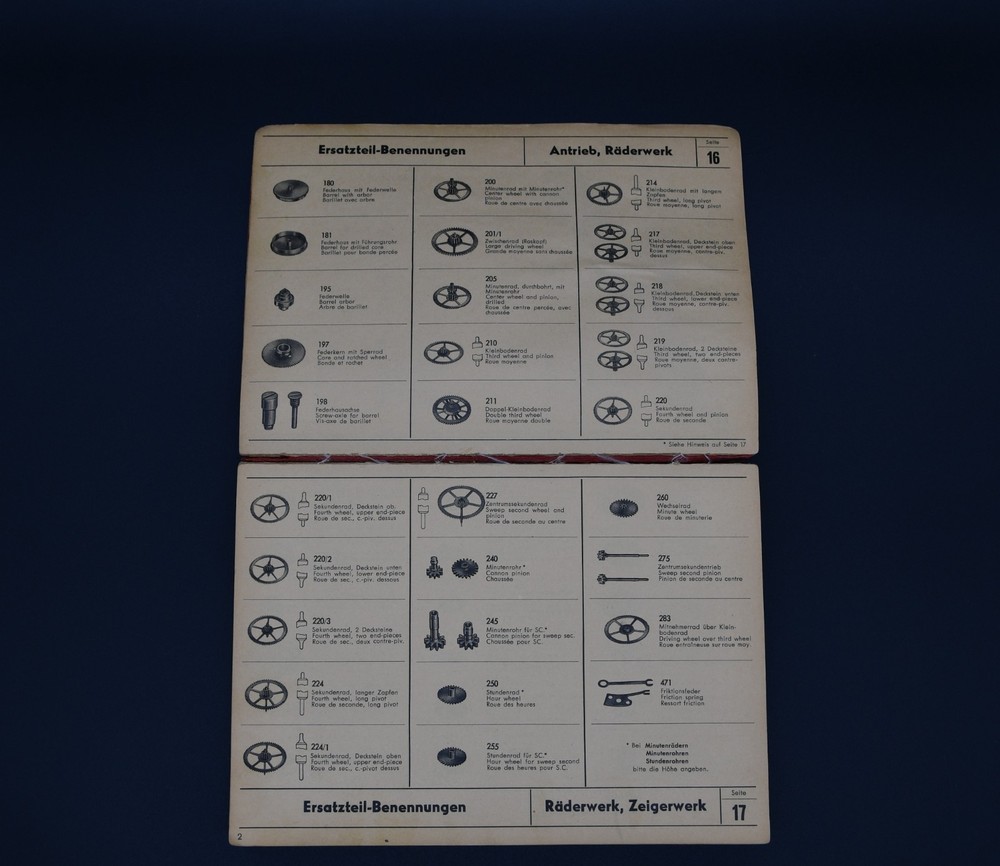 Das Flume System Catalogue 1962/63