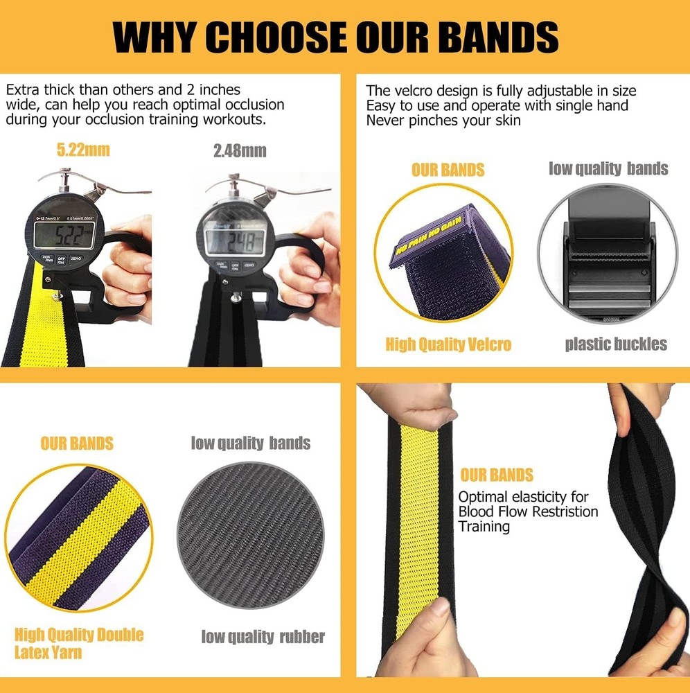 Adjustable 4-Pack Occlusion Bands for Safe and Efficient Blood Flow Training