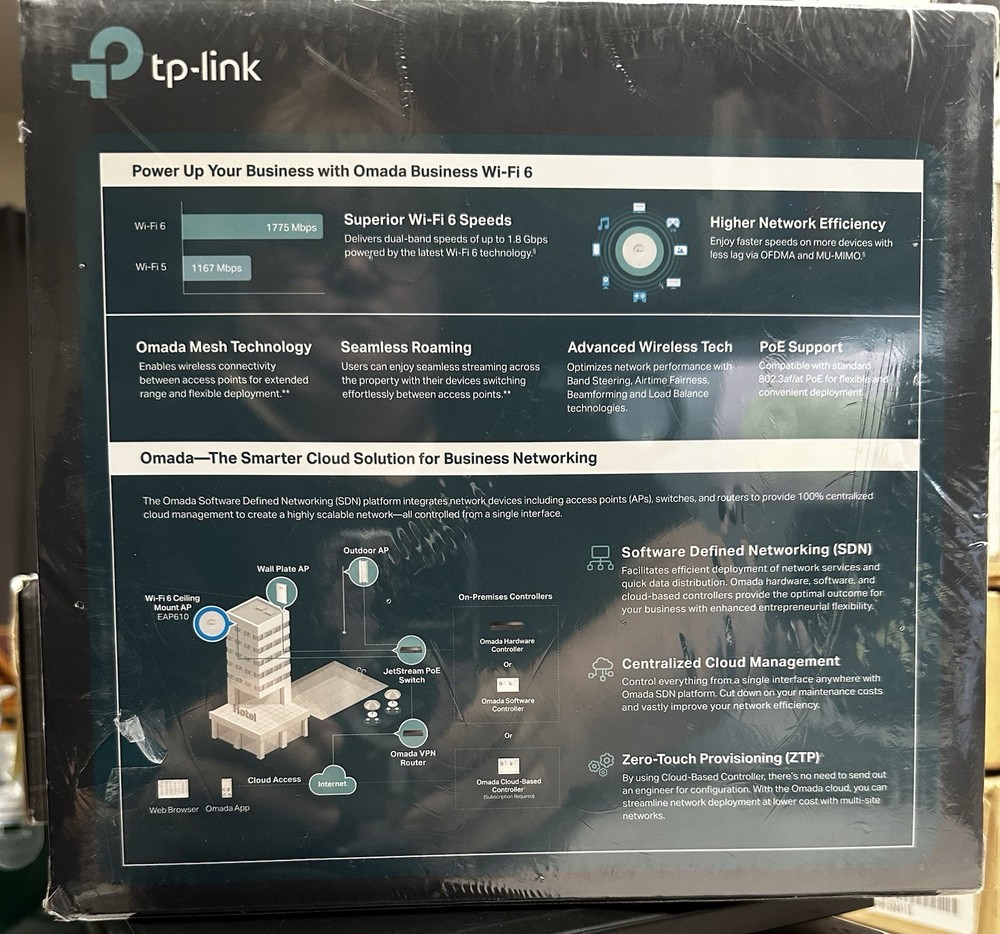TP-Link EAP610 AX1800 Ceiling Mount Wireless Access Point White New