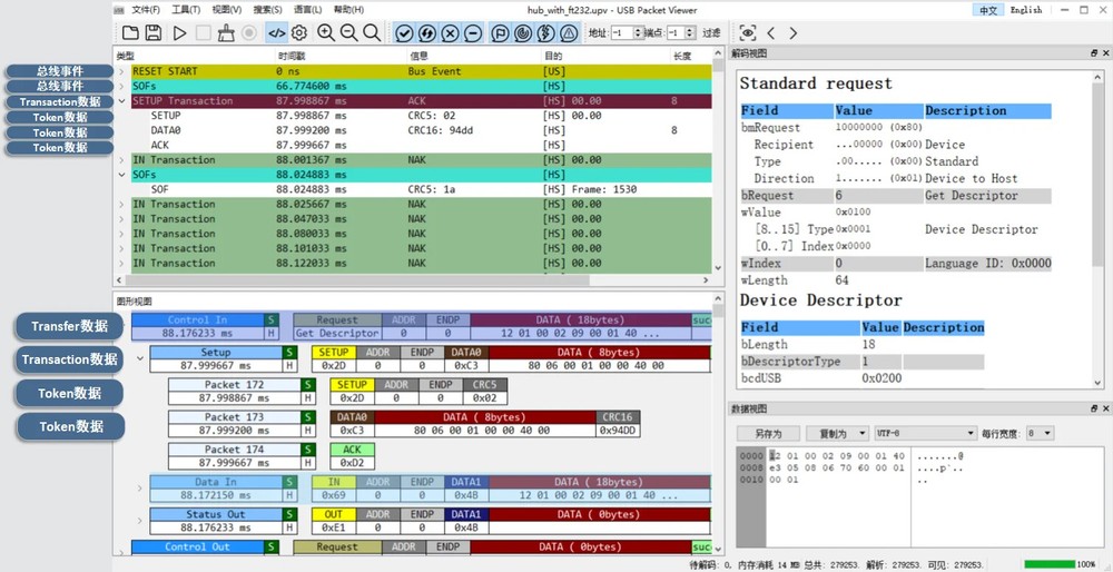 New Portable USB Protocol Analyzer USB Packet Viewer