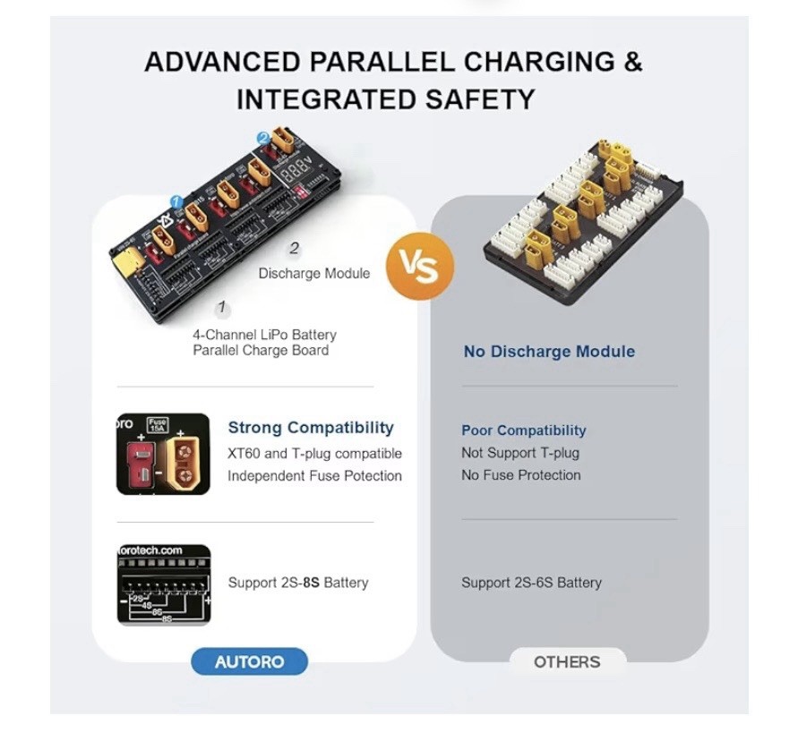 Parallel Lithium Battery Charging Board, Balanced LiPo Battery Charging Board...