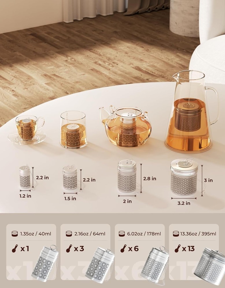 2 Pack Mini Tea Strainers for Loose Tea, Extra Fine Mesh Tea Infuser, 304 Sta...