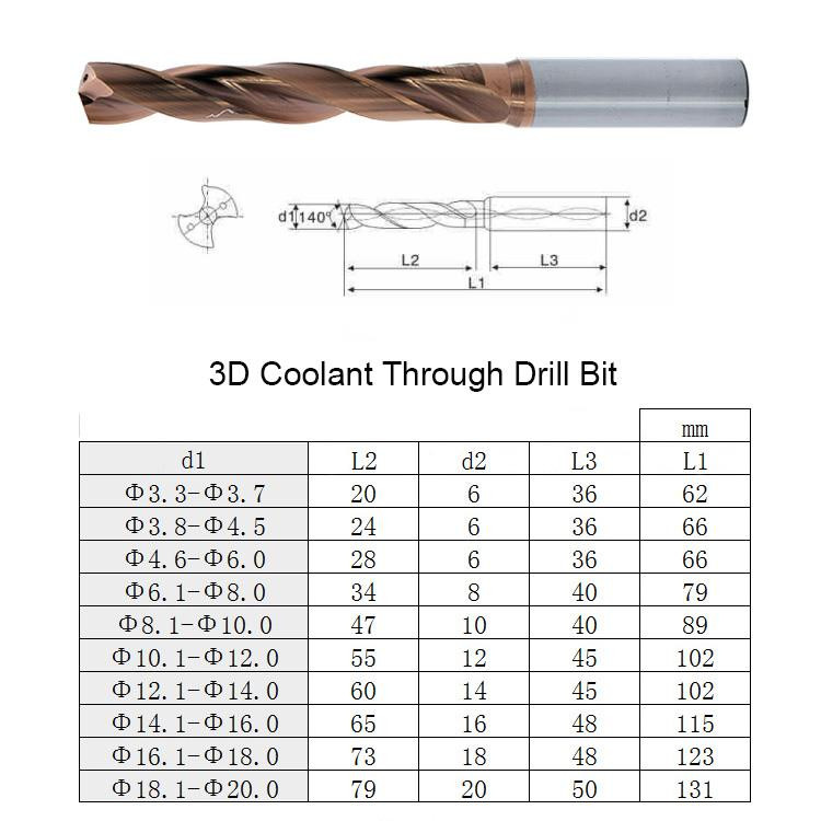 KLOT 3D Coolant Thru TiCN Coated HRC65 Drill Bit 3.3mm-8mm Solid Carbide 2-Flute