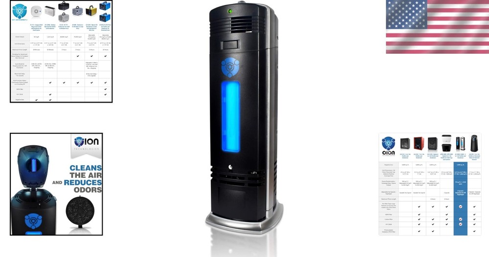 Ionic Air Purifier Pro with UV-C Light