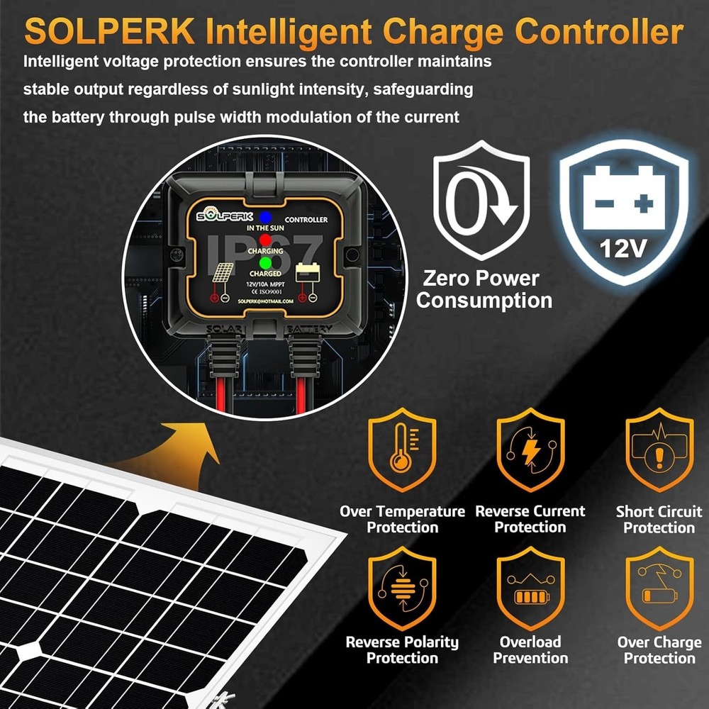 Marine Automotive Solar Panel Kit 20W 12V - Smart Controller=