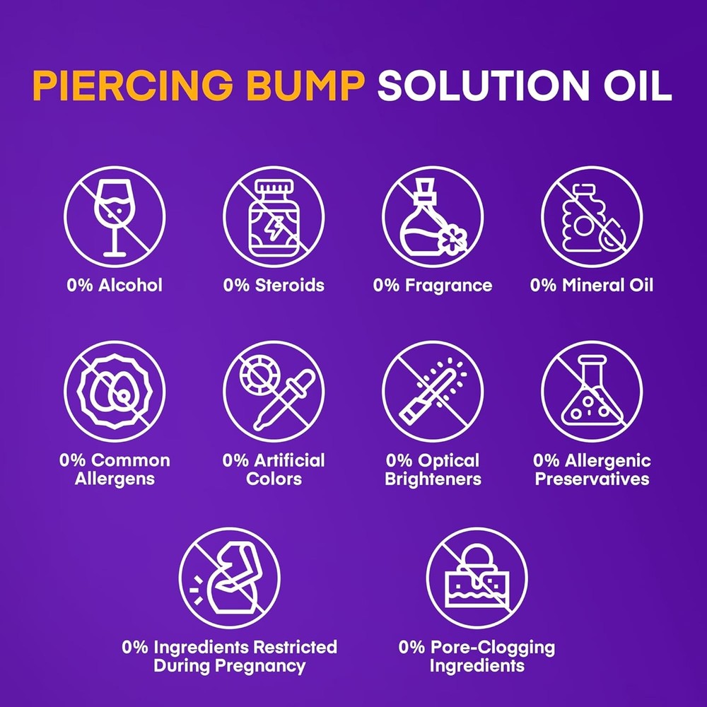 Piercing Keloid Bump Solution Kit | Aftercare Treatment with...