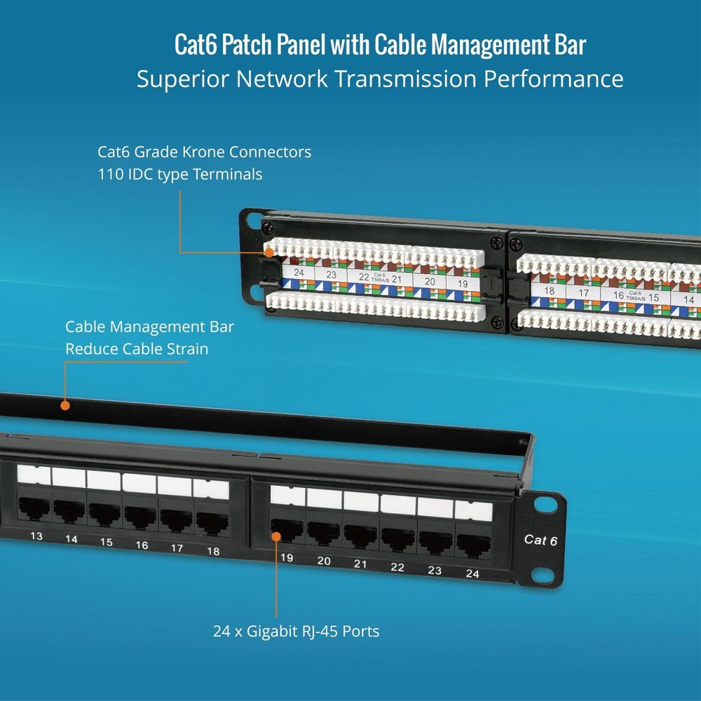 24 Port Patch Panel Cat6 Patch Panel 1U Patch Panel Network Patch Panel for 1...