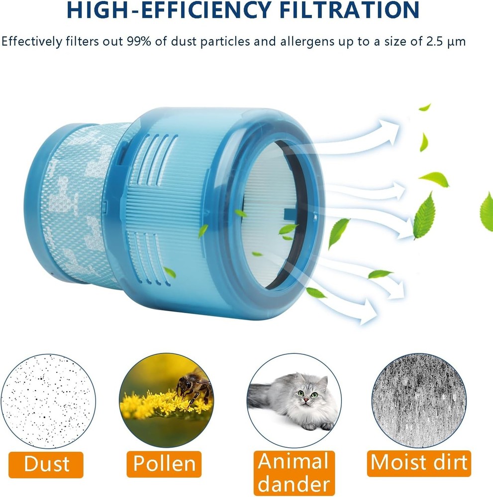 3 Pack Gen5 Filter Replacement Compatible with Gen5detect Absolute Gen5outsize