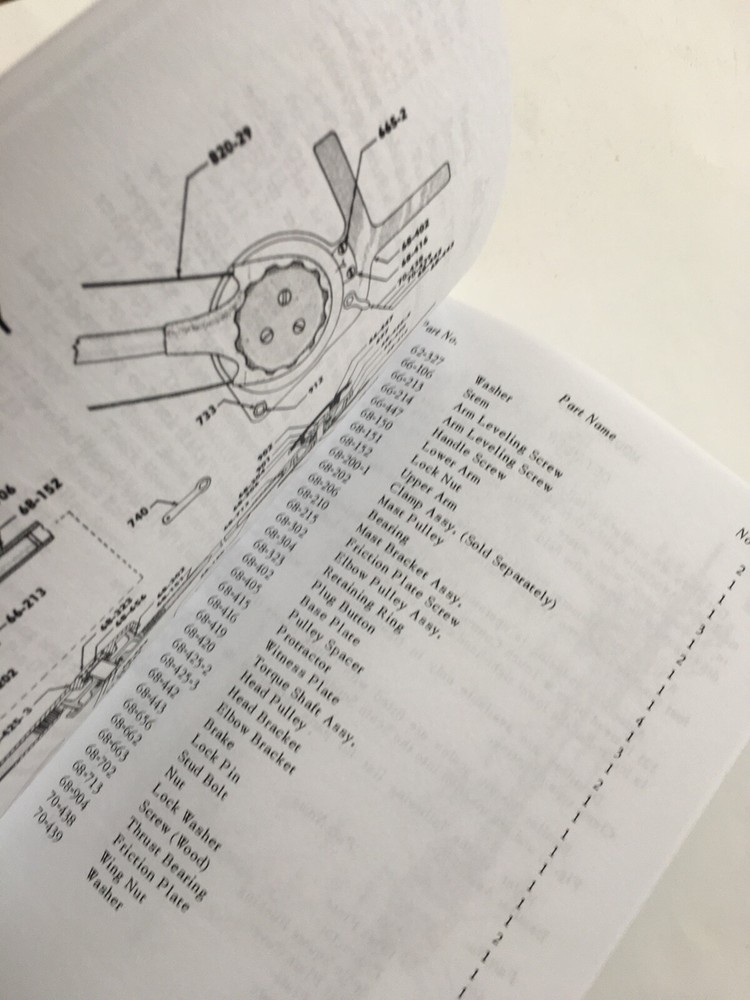 Drafting User Manual. BRUNING DRAFTING MACHINE. Elbow Drafter - Arm drafter.