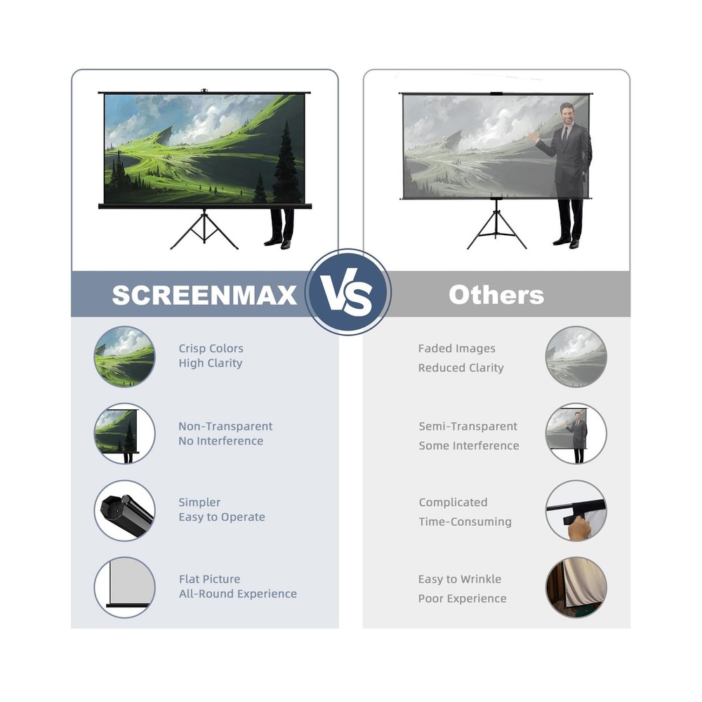 Outdoor Projector Screen with Stand Tripod, Indoor Pull Up Portable Projector...