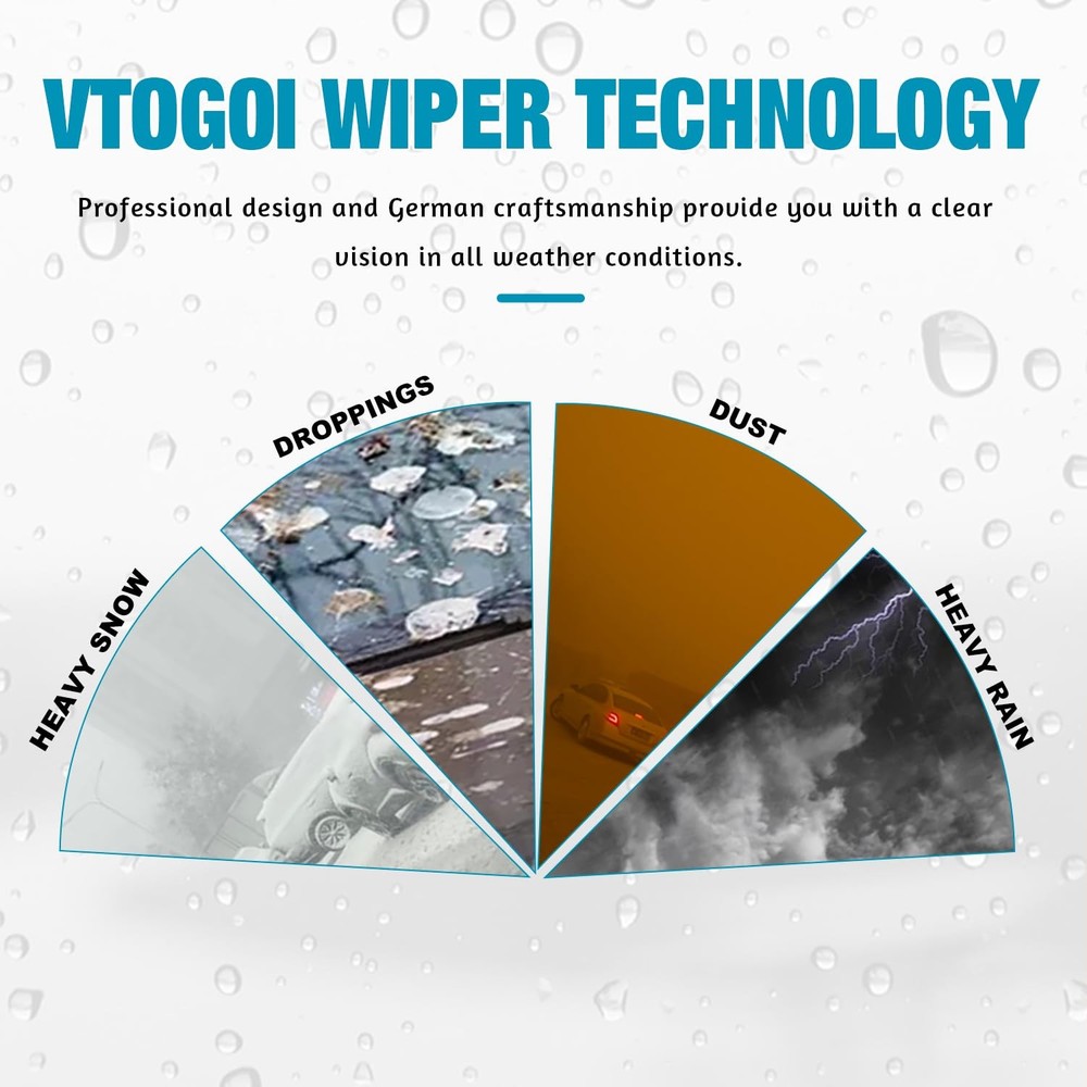 VTOGOI Original Factory Quality Rear Windshield 15" Wipers