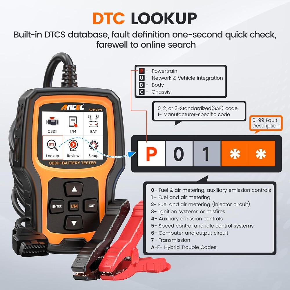 ANCEL AD410 PRO Battery Tester & OBD2 Scanner Auto Code Reader Diagnostic Tool