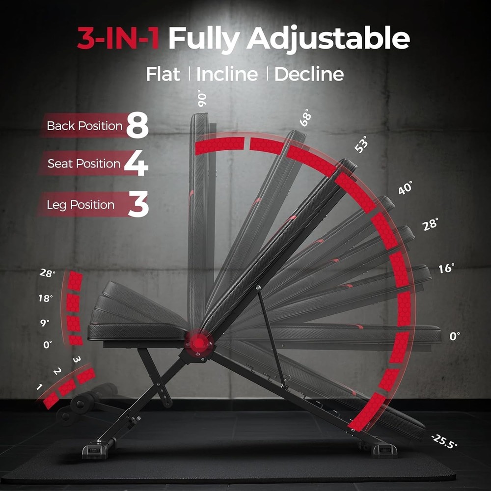 Adjustable Utility Weight Bench - Compact & Foldable for Full Body Workouts