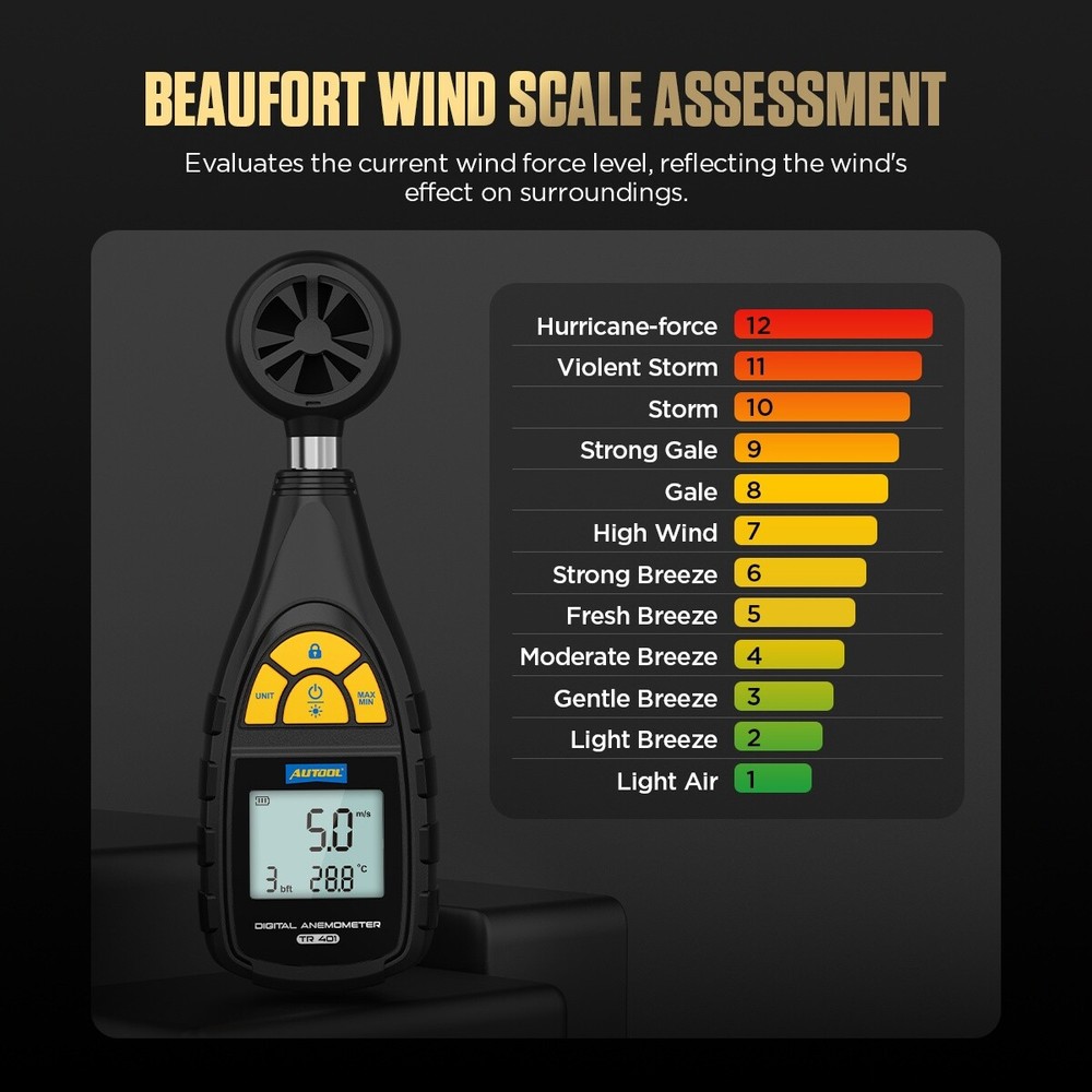 AUTOOL Handheld Digital Anemometer Wind Speed CFM Meter Current Test Wind Chill