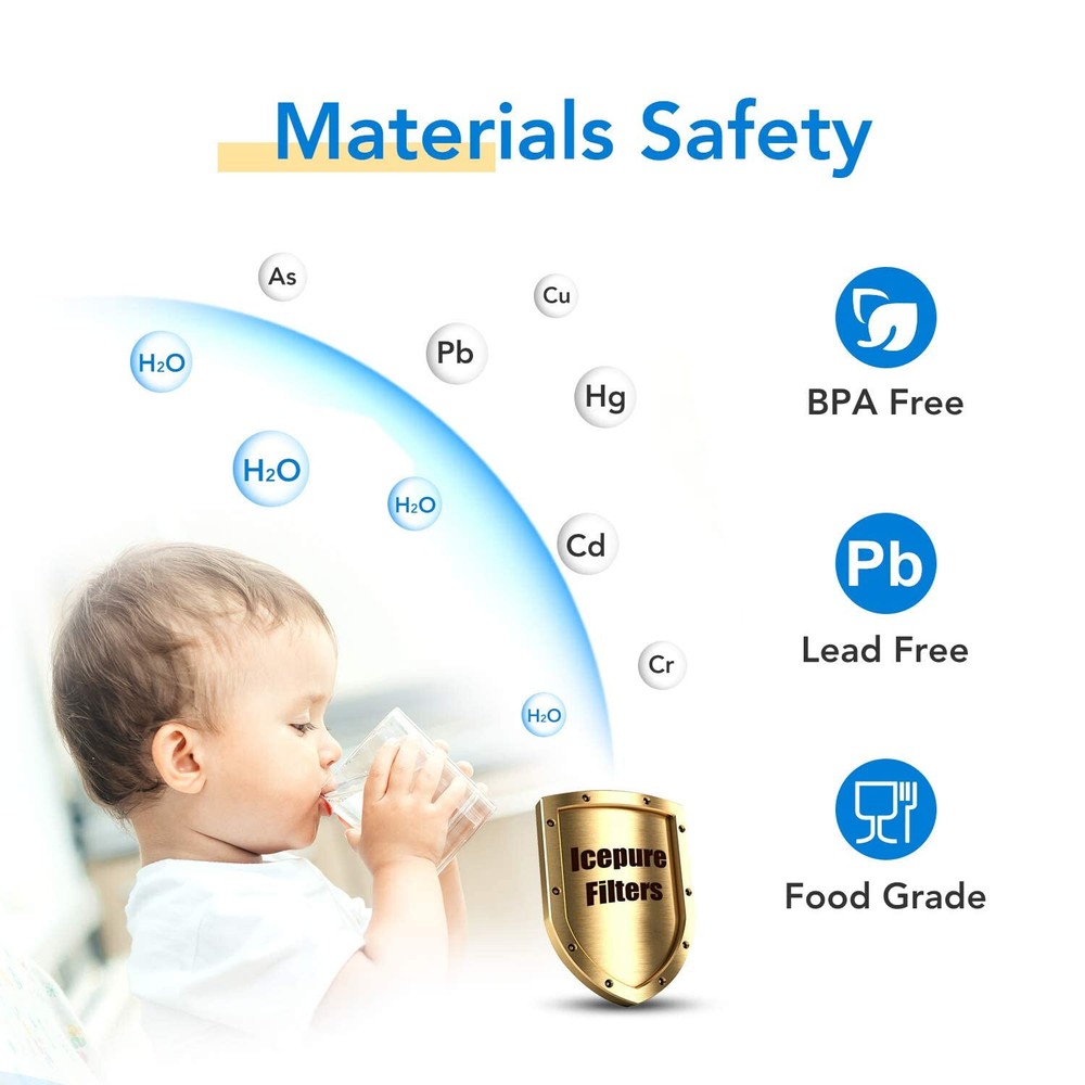 ICEPURE Pitcher Water Filter, Replacement for Brita, Mavea 107007, ob03, 6Pack