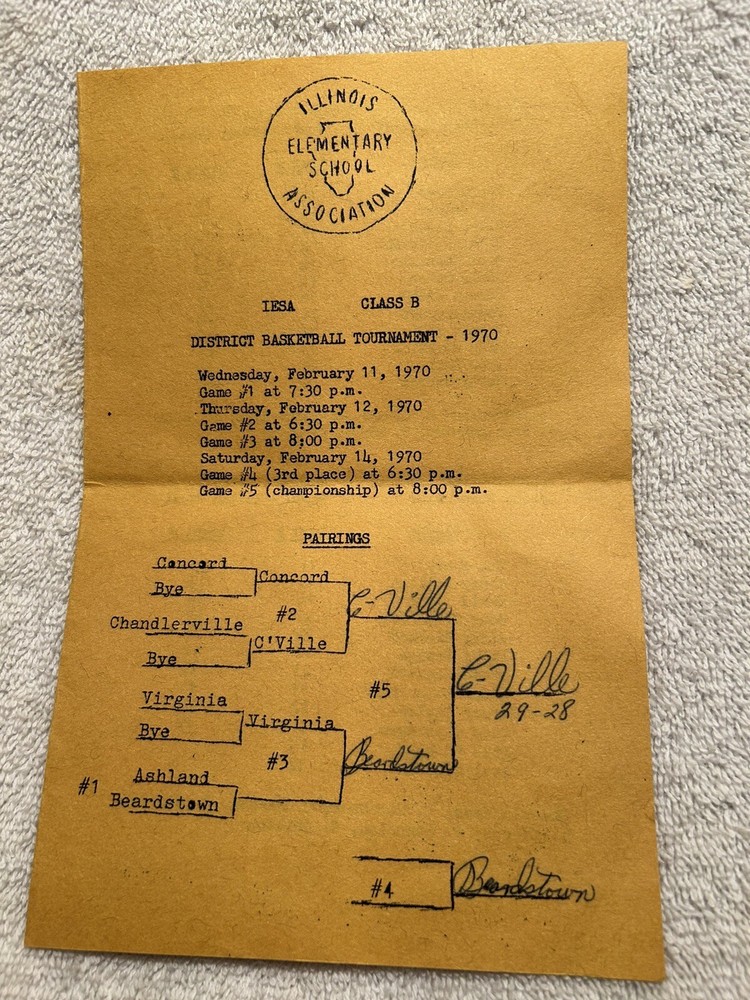 1970 Program Elementary School District Boys’ Basketball Tournament At Ashland