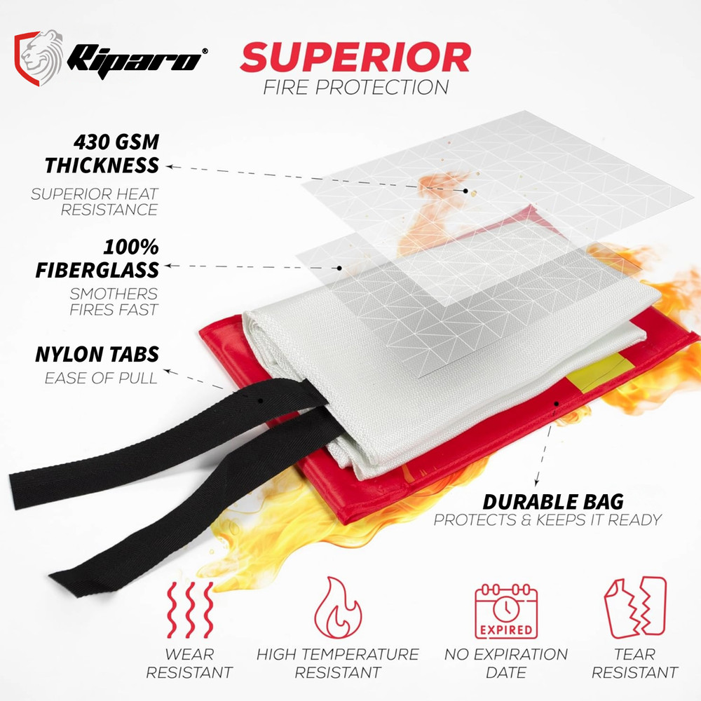 Emergency Fire Blanket W/Hook, For Home & Kitchen, Fire pits, BBQ - 8 Pack