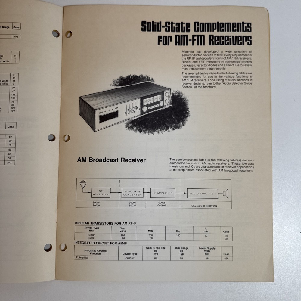 Motorola Cross Reference Semiconductor 1975 HEP Selector Guide