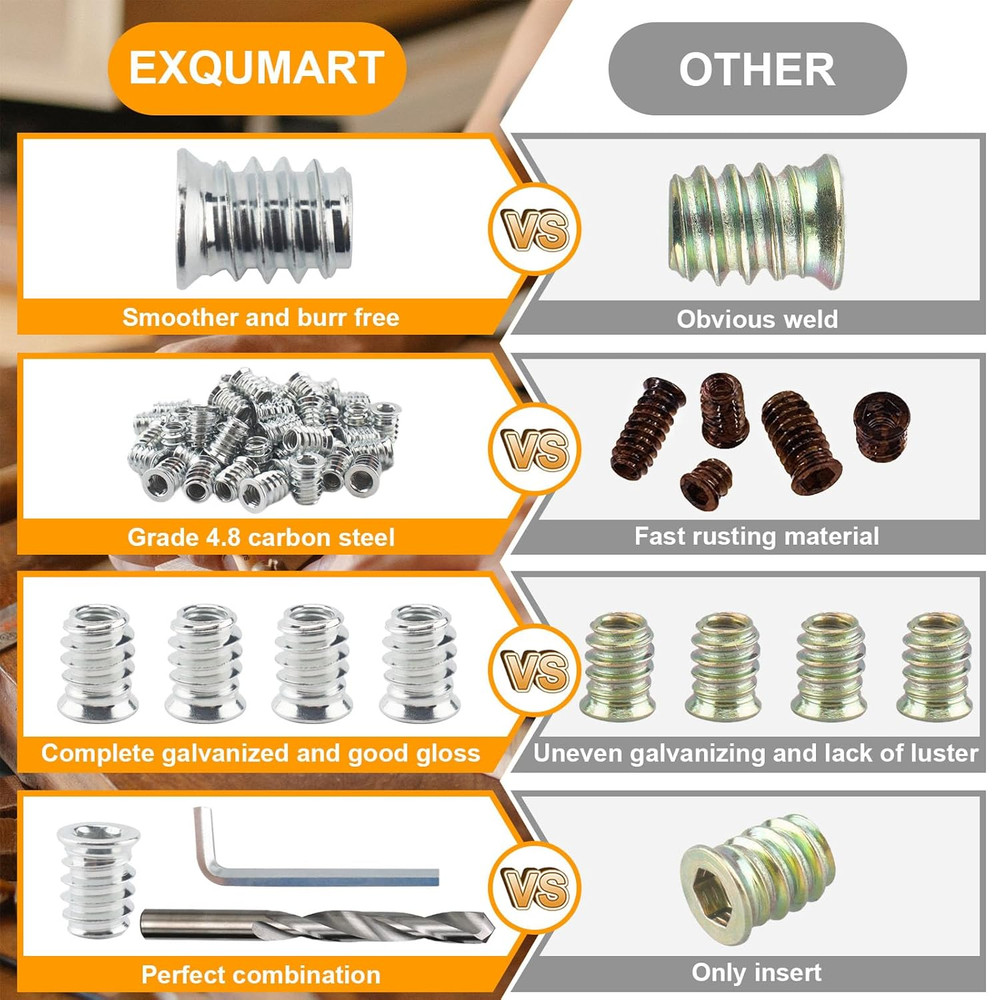 50 Pcs Premium Threaded Inserts for Wood, 1/4-20 Threaded Inserts with Drill Bit