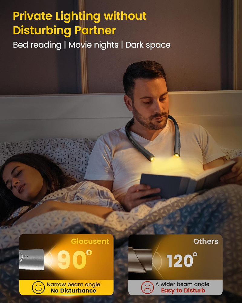 Upgraded LED Neck Reading Light, Book Light for Reading in Bed, 30-Min Timer, 3