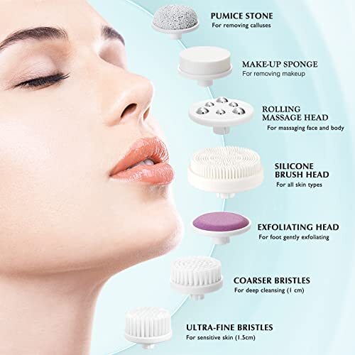 Facial Cleansing Brush, waterproof Electronic Skin Washer Spinning System Set