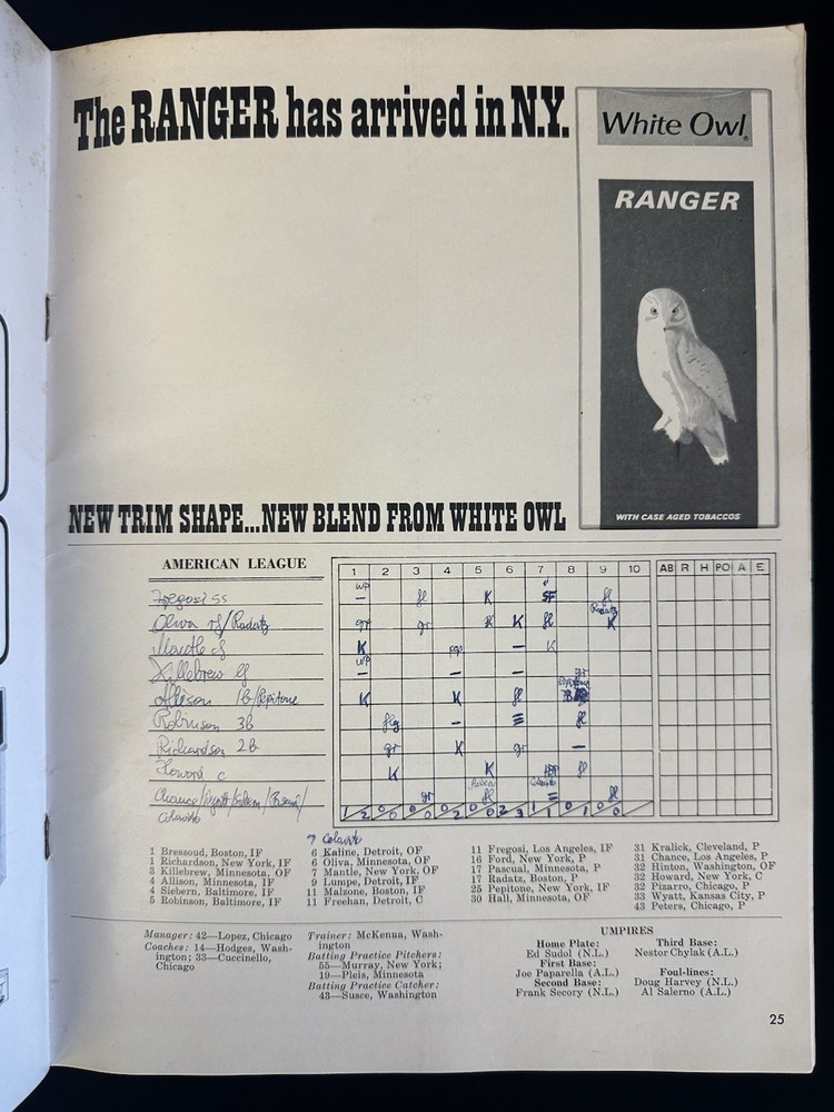 1964 MLB Baseball All-Star Game Program @ Shea Stadium - scored - VG-EX/EX