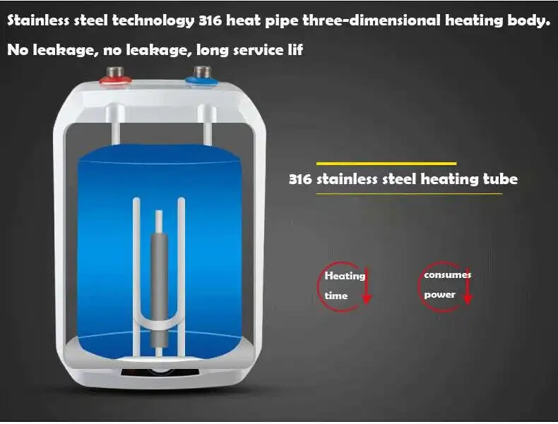 Electric Water Heater 1.5kw Mini Tank 6L Under Sink Bathroom Kitchen Shop