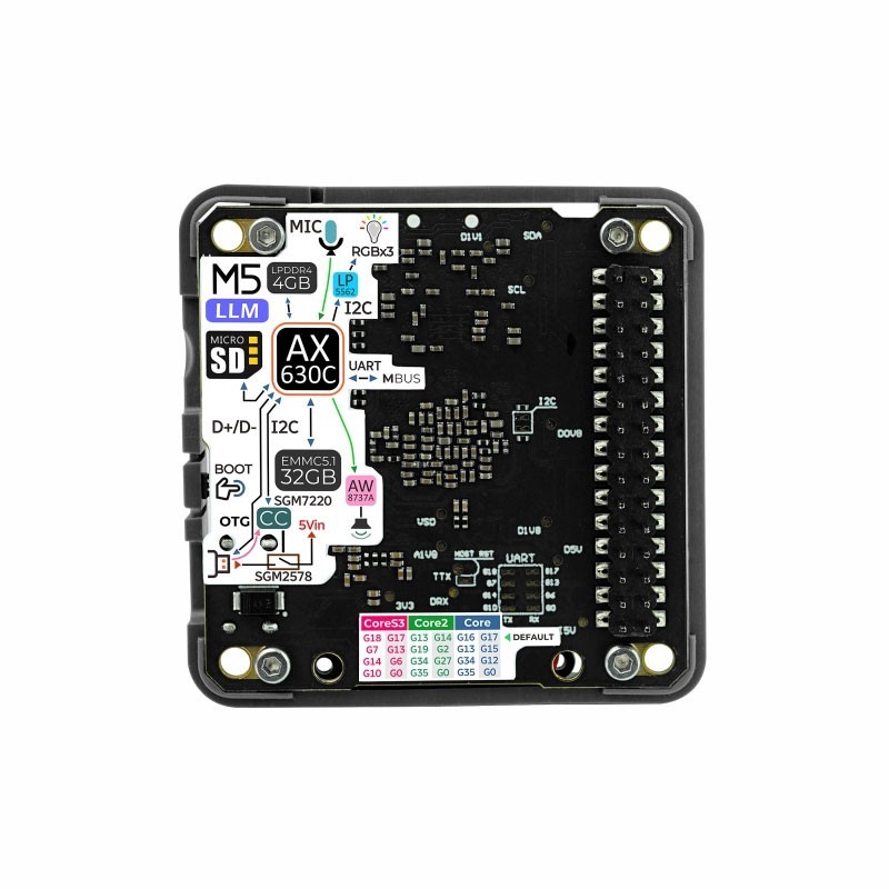 M5Stack LLM Offline Large Language Model Inference AI Module AX630C Processor