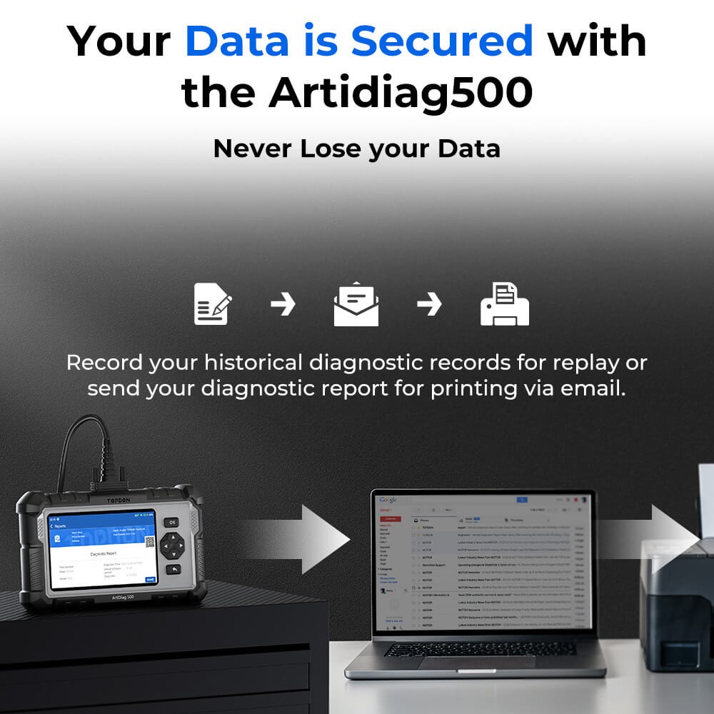 TOPDON ArtiDiag500 ABS Bleeding SRS SAS OBD2 Code Reader Scanner Diagnostic Tool