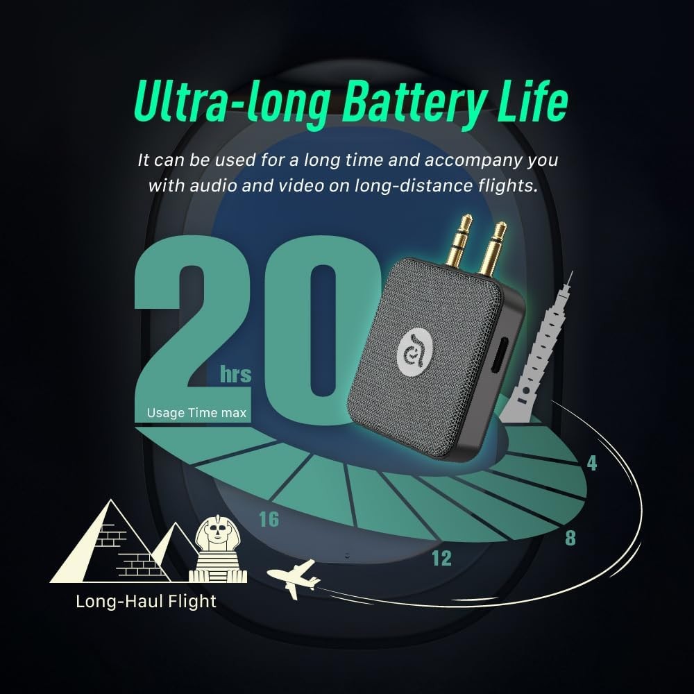 ADAM Elements EVE II Bluetooth Transmitter + Receiver Dual 3.5 mm Aux Switch Air