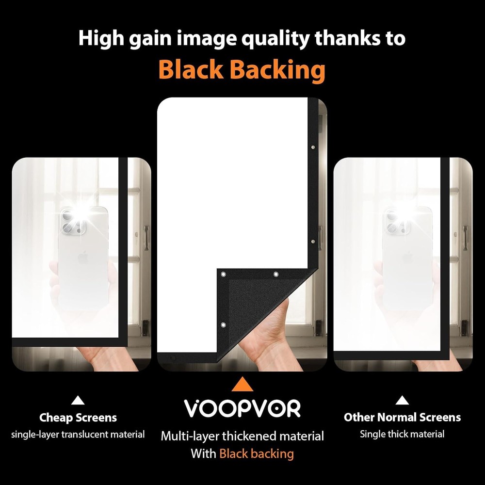 Projector Screen 150 Inch Outdoor: VOOPVOR Upgraded Black Backing Black...