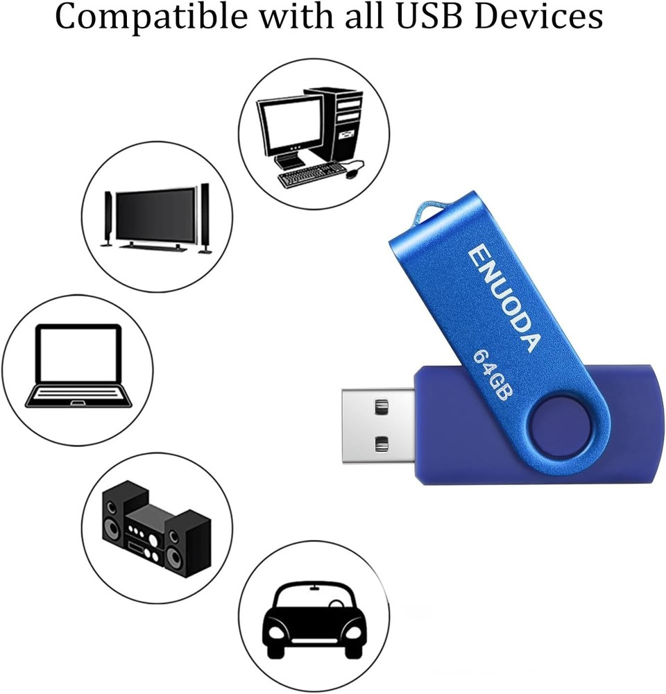 LED Indicator 64GB USB Flash Drive - Fast Data Transfer & Dust Resistant - Blue