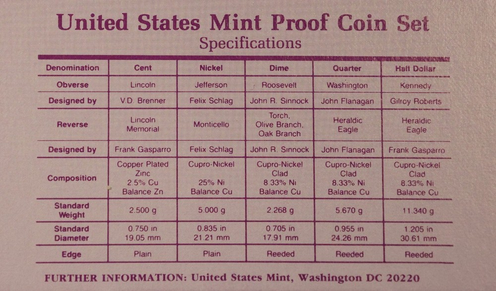 1990 US Mint Proof Set