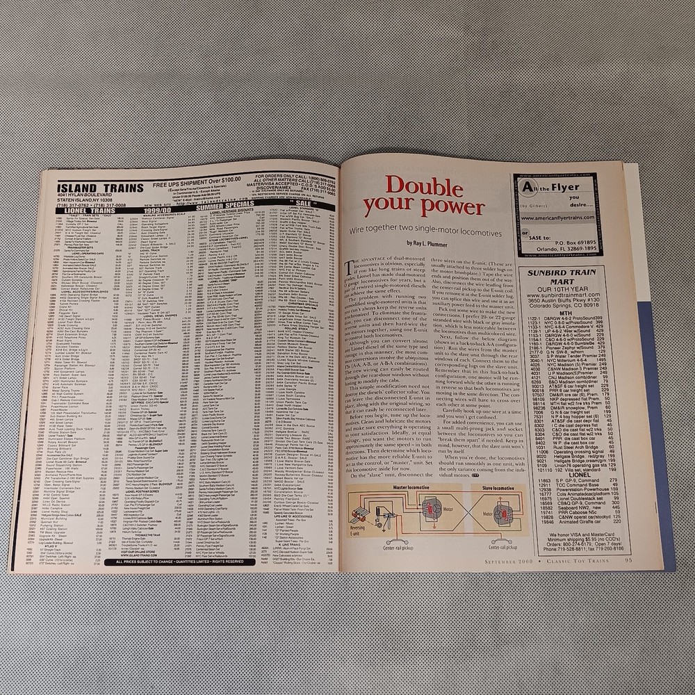 Classic Toy Trains Magazine September 2000