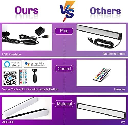 Smart LED Light Bars, Juylux Bright Gaming Lights w/ 10 Dynamic Modes, bluetooth