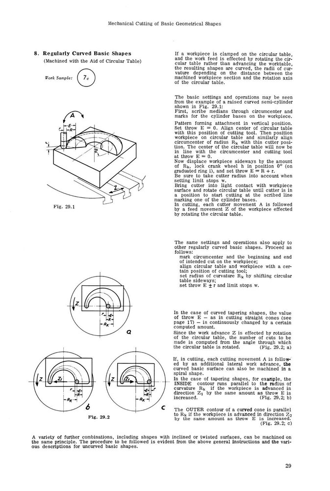 DECKEL Pattern Forming Attachment Pantograph KF2/KF2S/KF12 Operator Manual 1511