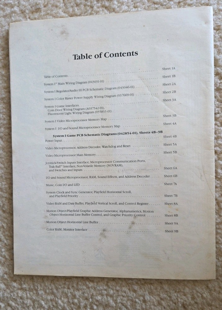 Original Atari System 1 Schematic Package Supplement Arcade Video Game Manual