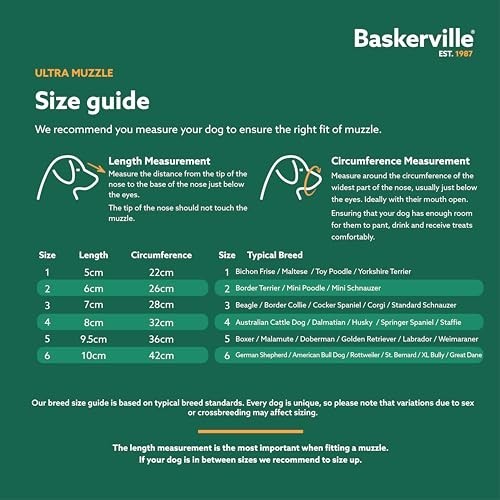 Humane Adjustable Dog Muzzle - Breathable, Padded, Prevents Biting & Scavenging,