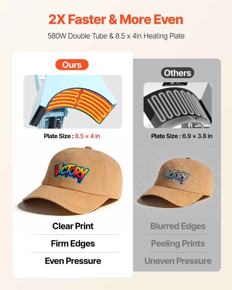 VEVOR Hat Heat Press Machine with 2 Interchangeable Platens for Caps Light Blue