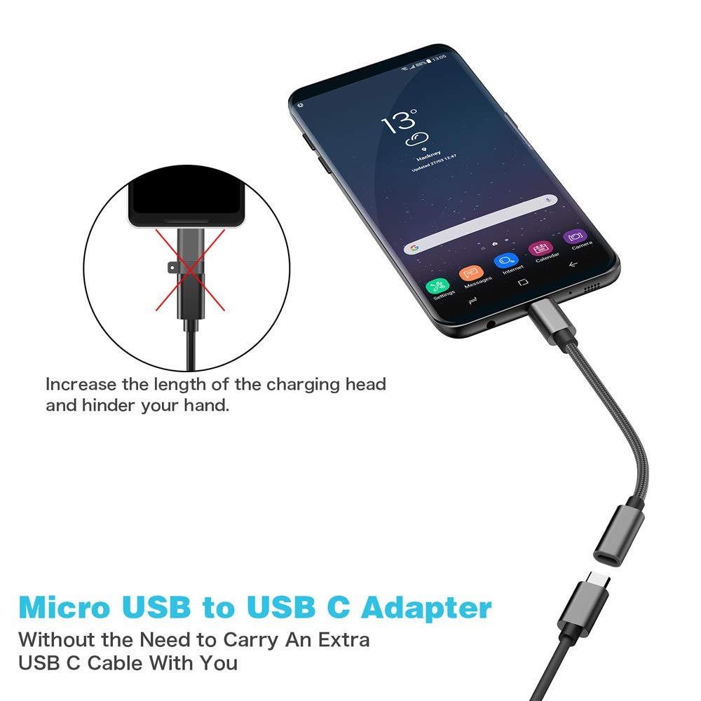 Micro USB to C Adapter,(2-Pack) Female Type C Male Black