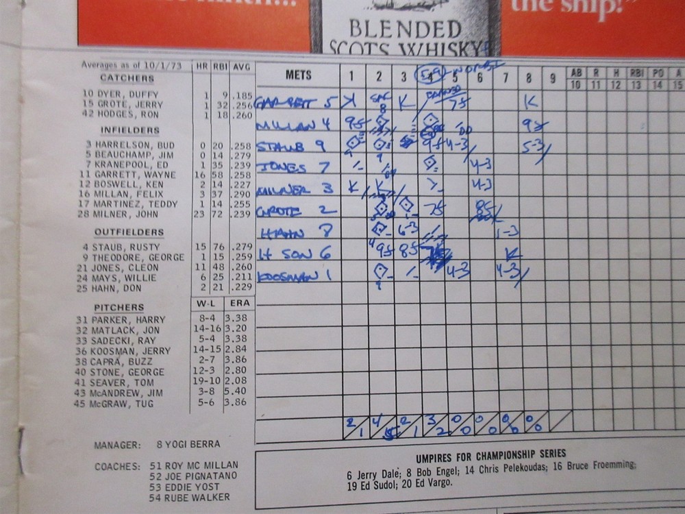 1973 New York Mets NLCS Series vs. Reds - Game 3 Program Scored