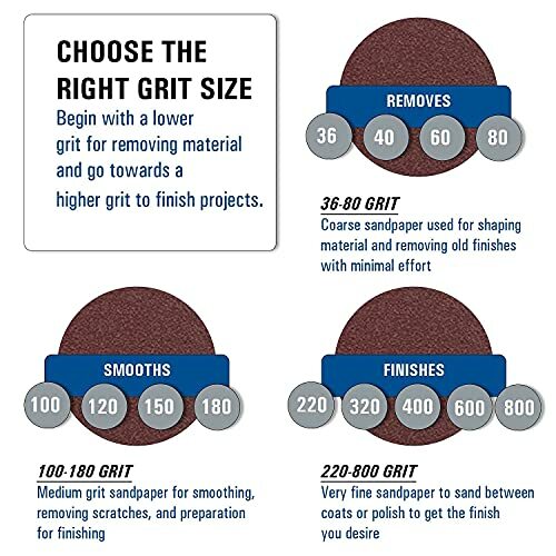 8 Inch Hook and Loop Heavy Duty Sanding Discs