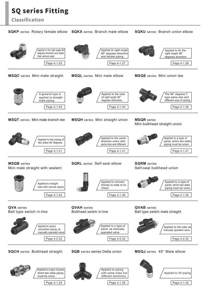 CHELIC SPG 06 SPG-6 Ø6mm Plug
