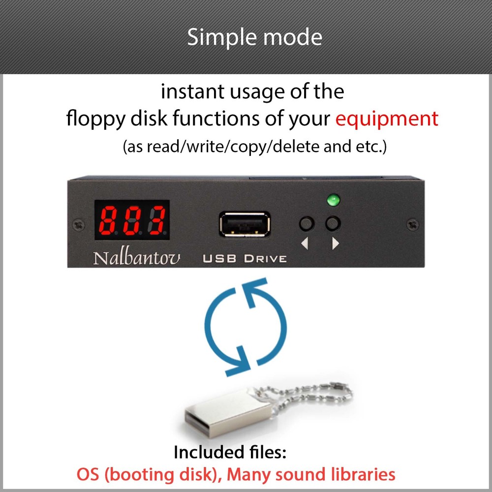 ! Floppy Disk USB Emulator N-Drive 1000 for E-mu Emulator II + cable + 5.25" bay