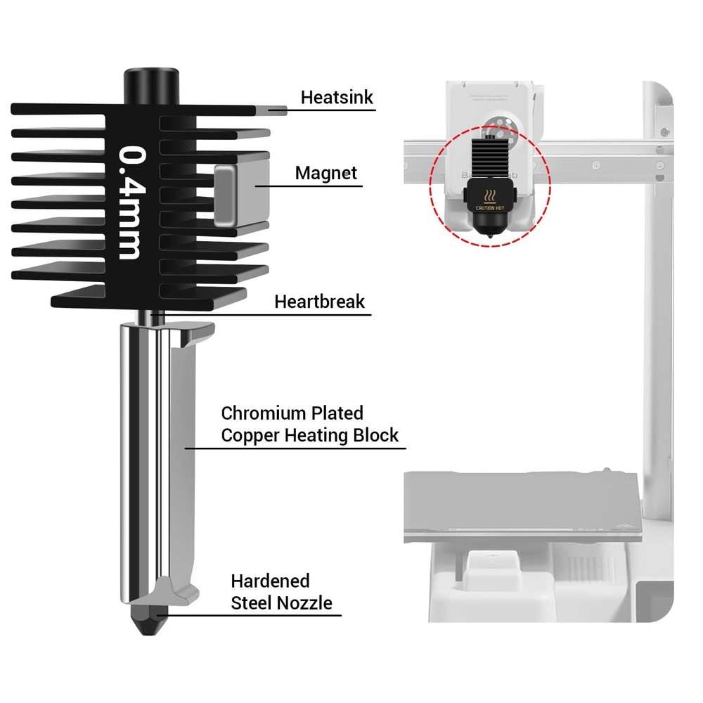 2 Pack A1 Mini/A1 Hotend Print Head Upgrade Extruder Replacement with 4PCS Hi...